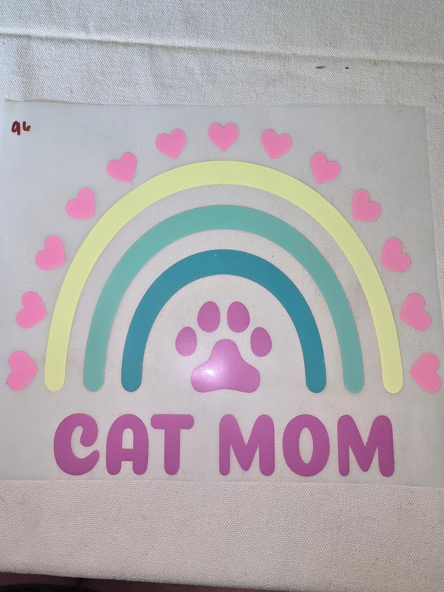 Heat Transfer - Dogs, Cats