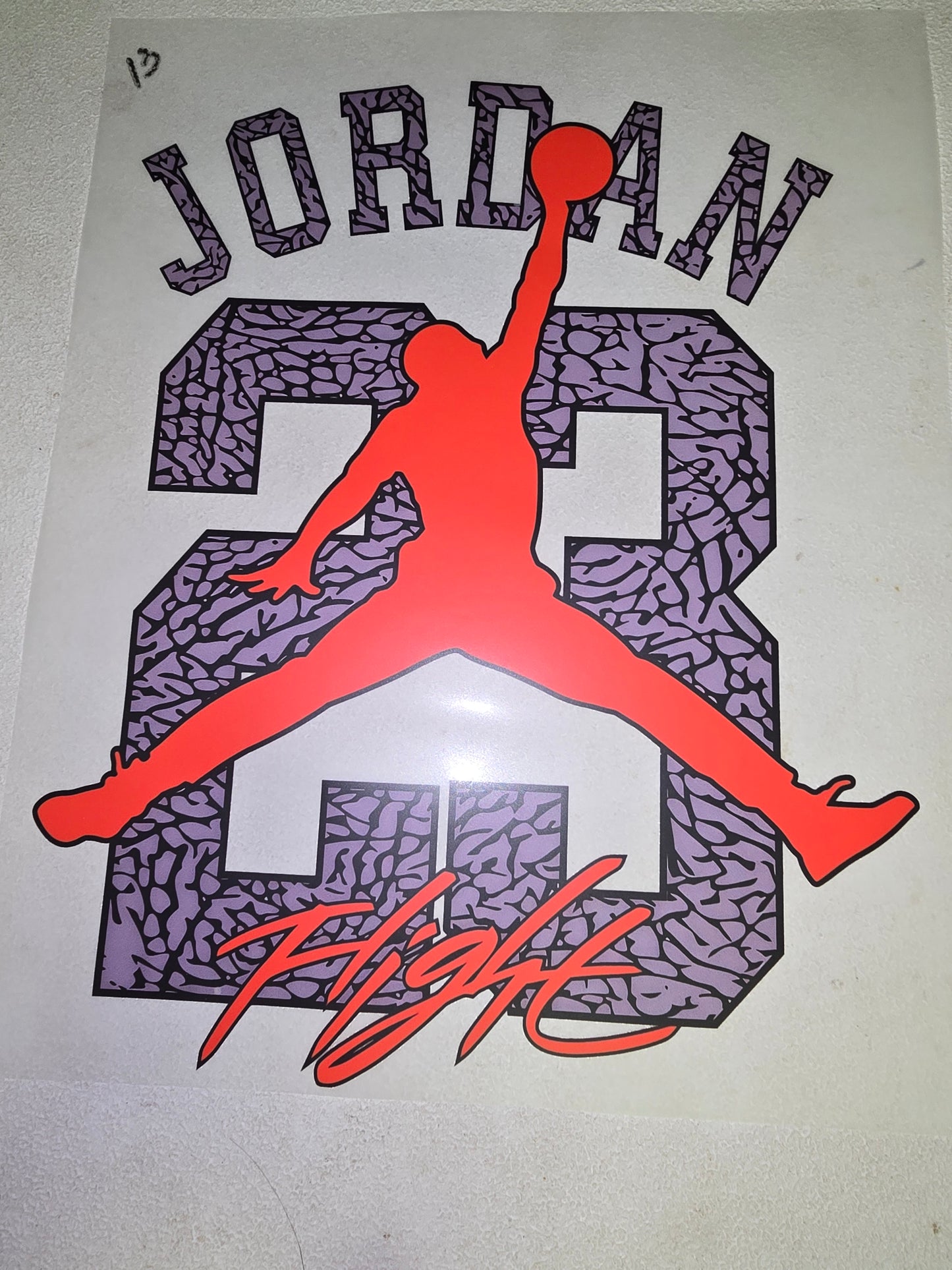Heat Transfers - Basketball