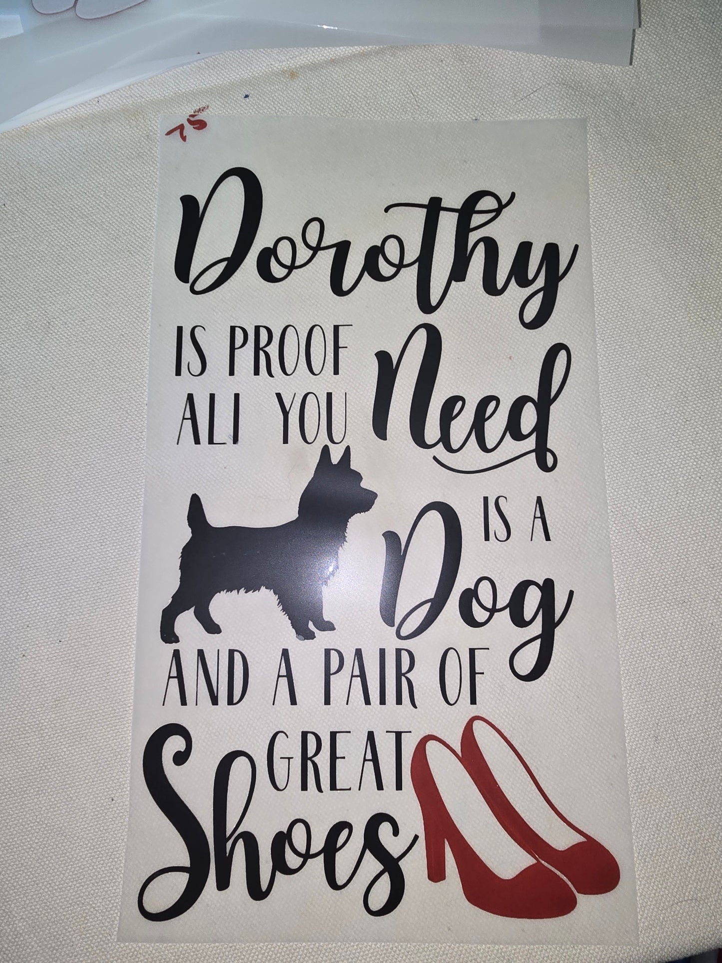 Heat Transfer - Dogs, Cats