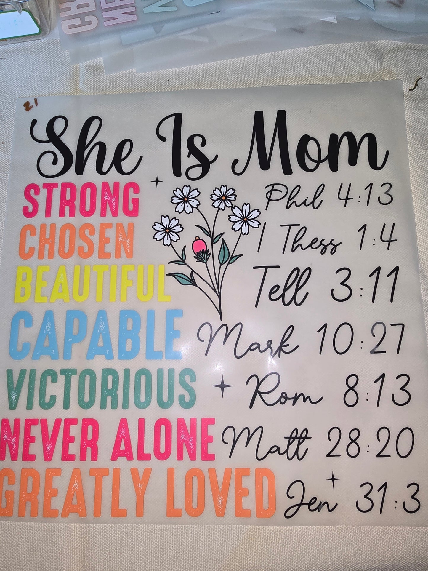 Heat Transfers - Mom