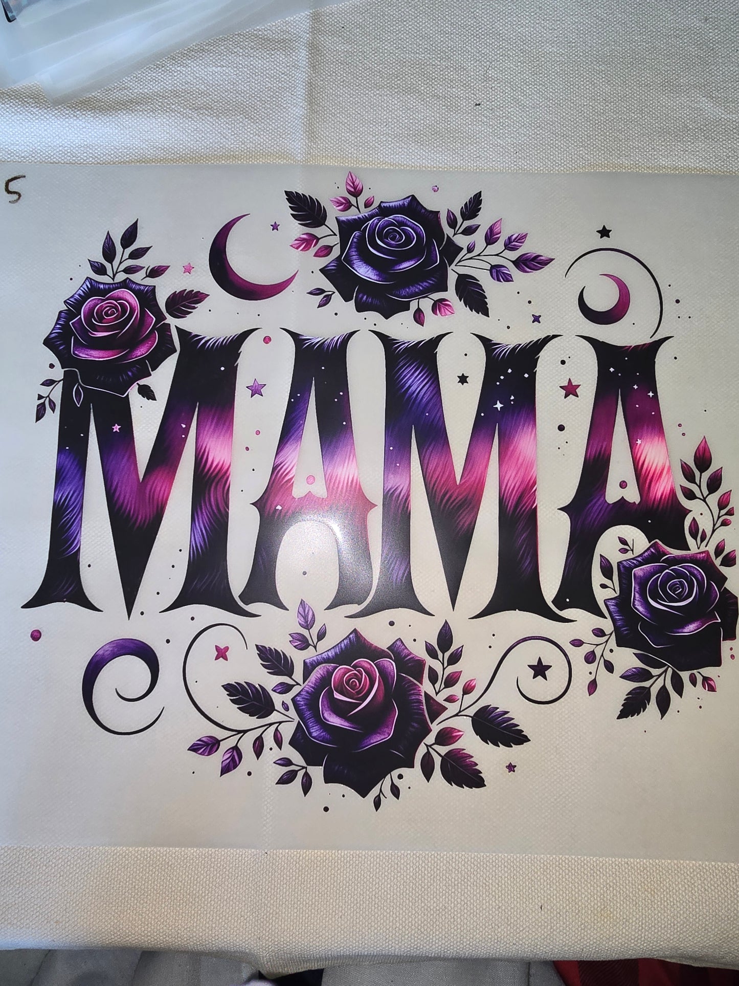 Heat Transfers - Mom
