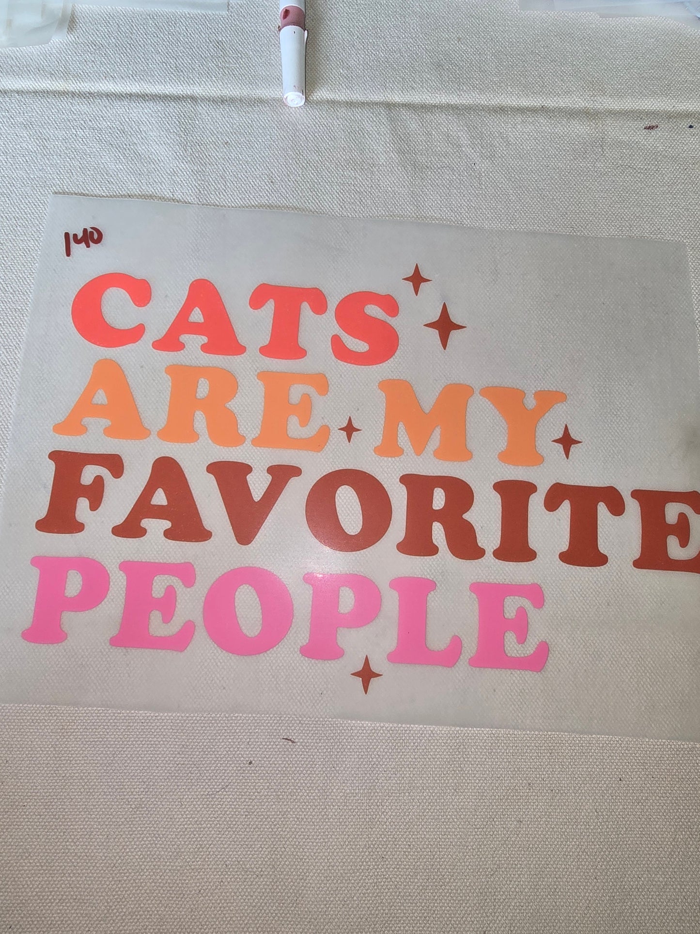 Heat Transfer - Dogs, Cats
