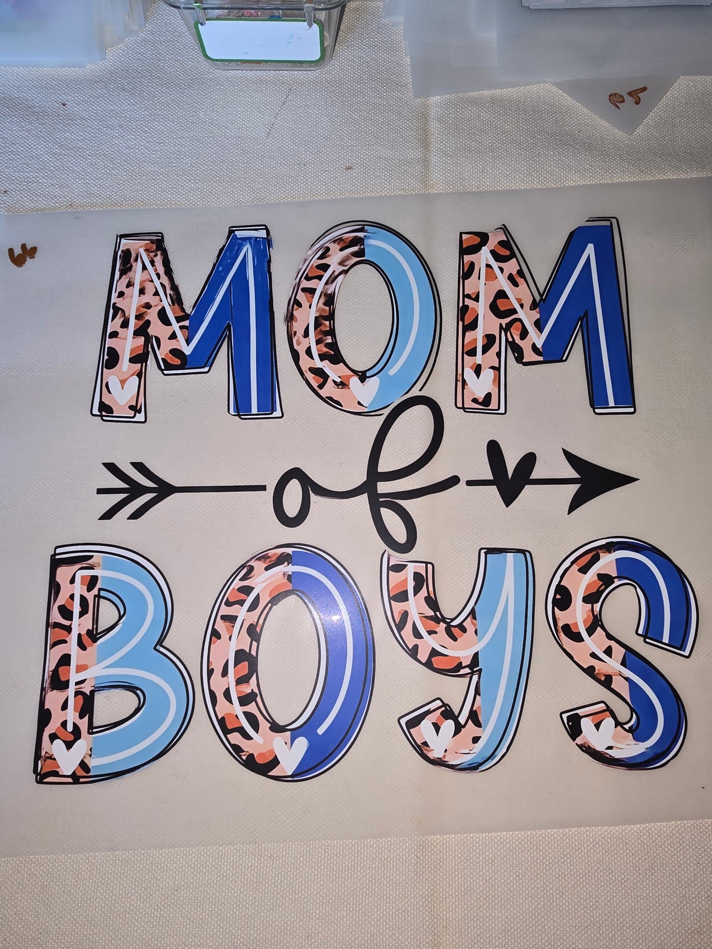 Heat Transfers - Mom