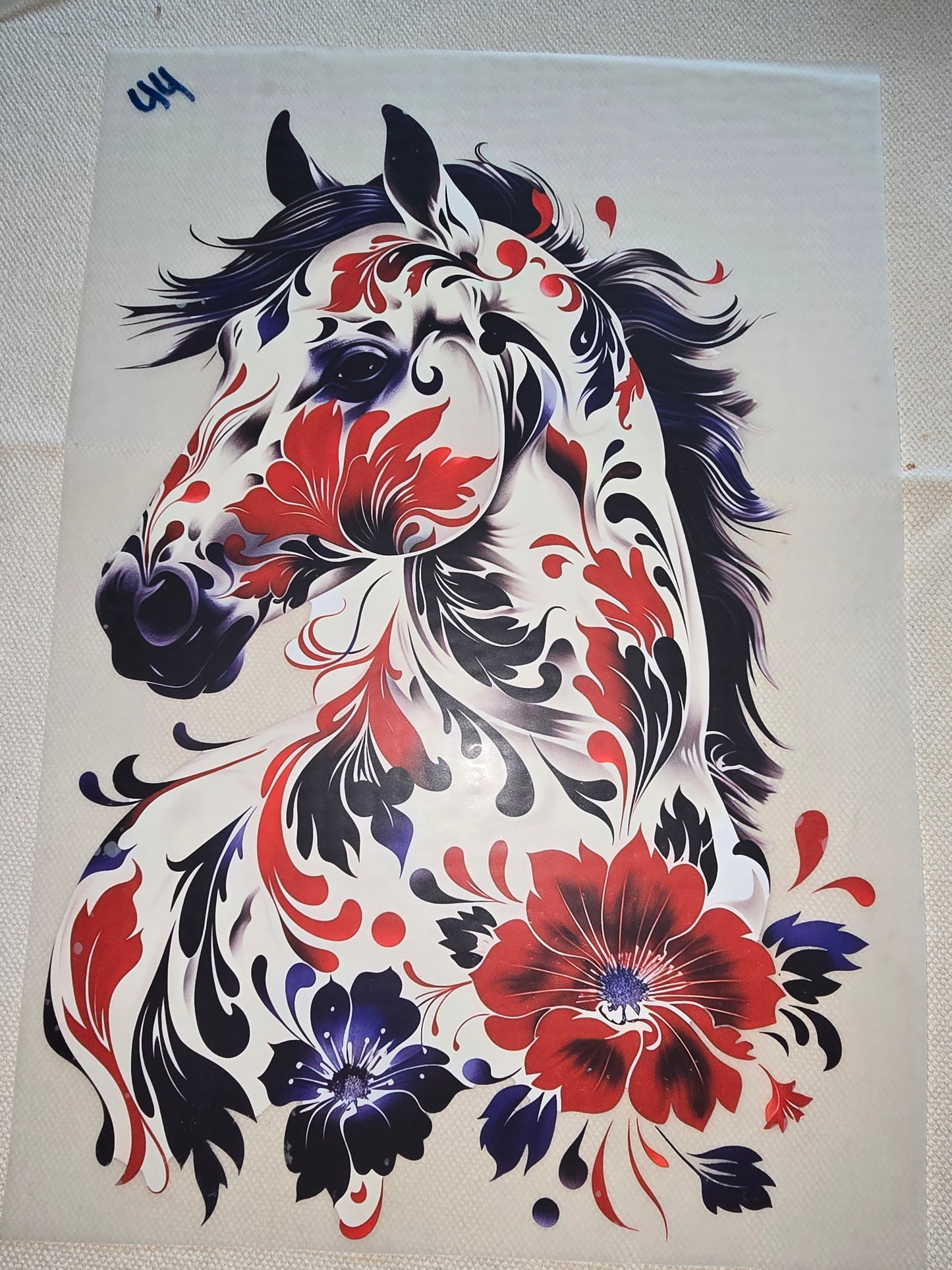 Heat Transfer - Cows, Horses