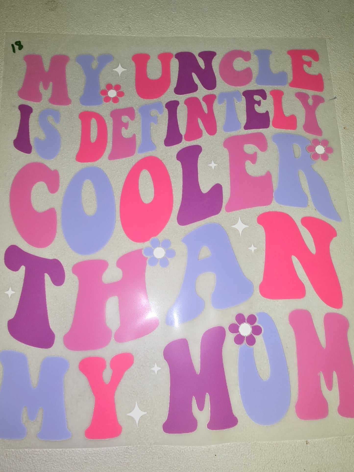 Heat Transfers - Aunt, Uncle, Siblings, Friends, Toddlers, Best Friends, Boyfriend