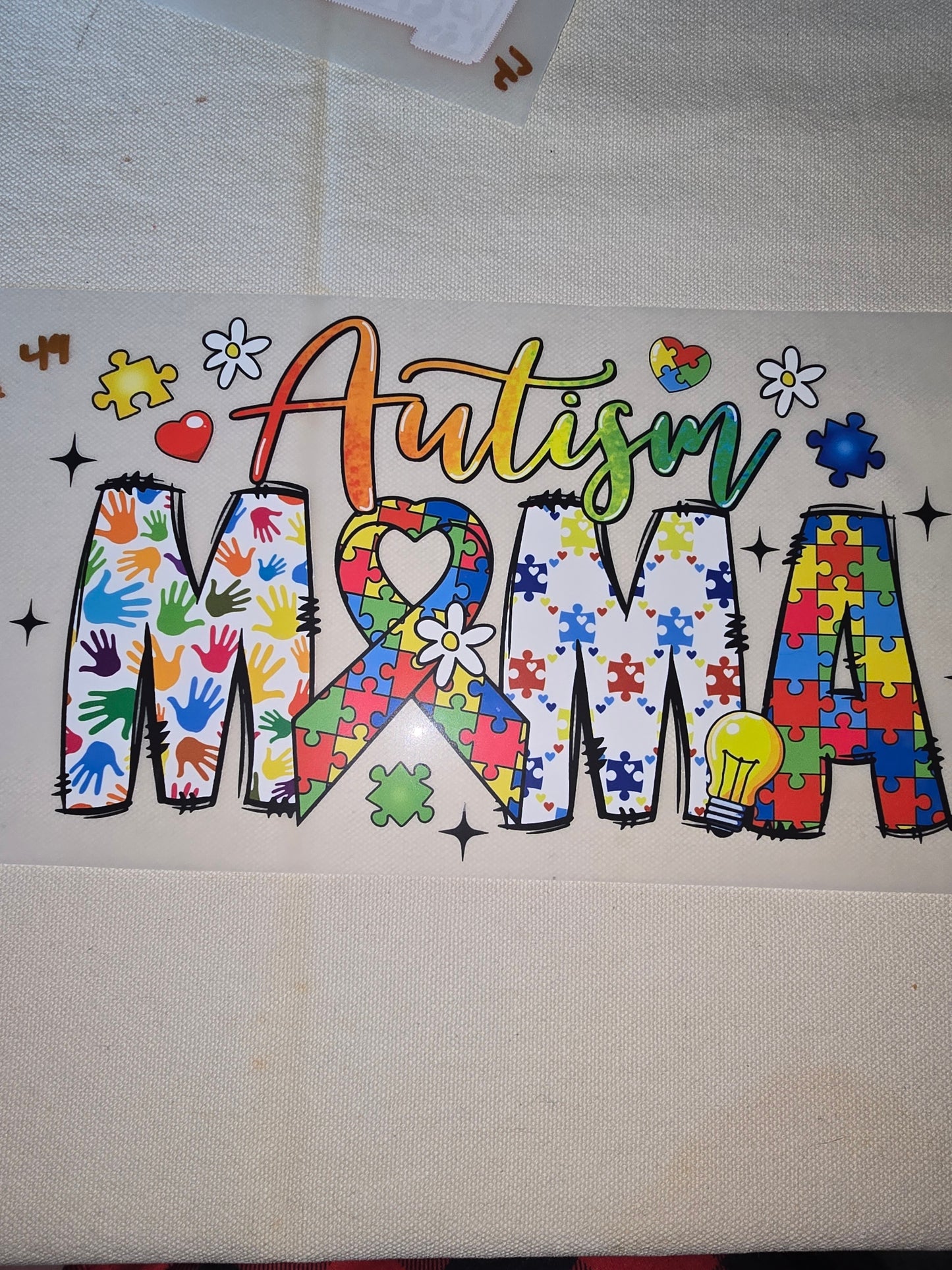 Heat Transfers - Mom