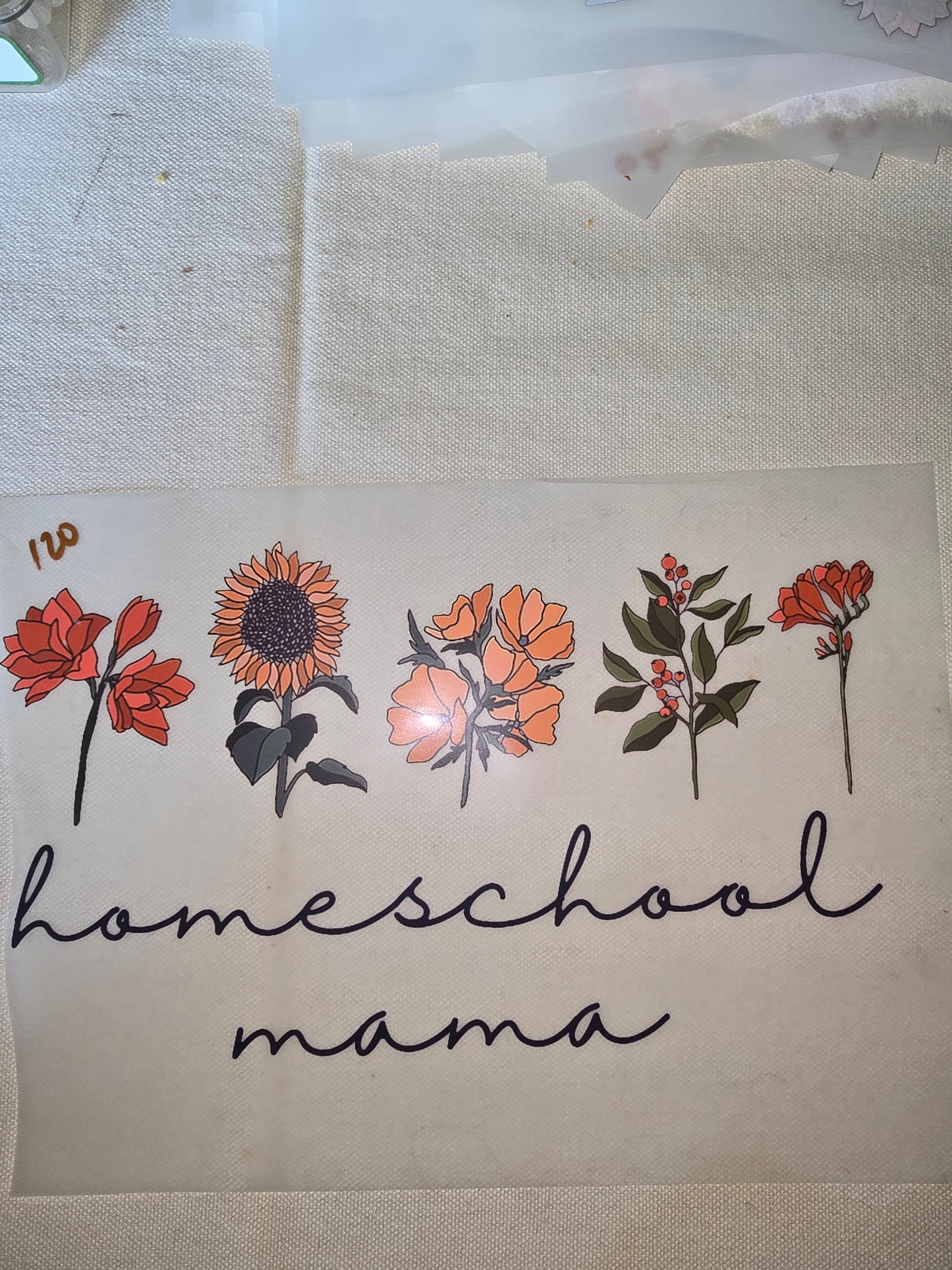 Heat Transfers - Mom