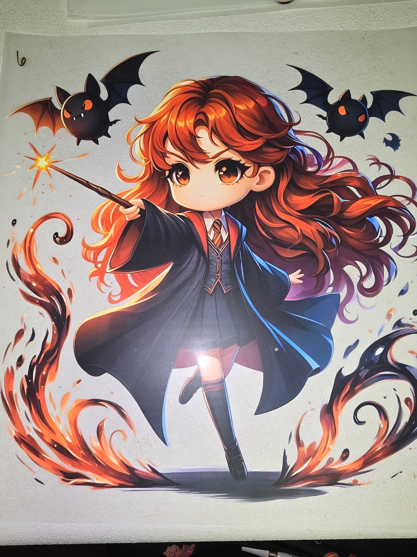 Heat Transfer - Harry Potter
