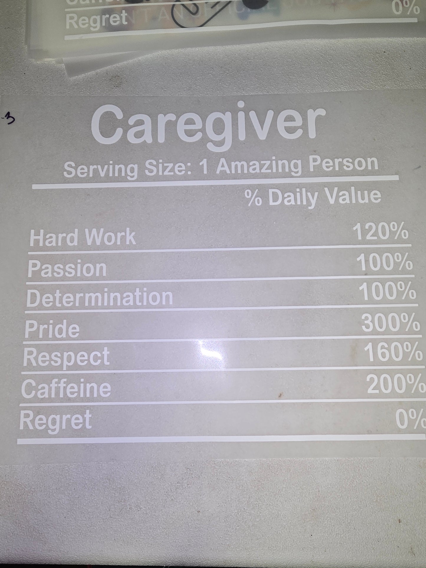 Heat Transfer - Caregiver, Vet, Dental, RT, ST, OT
