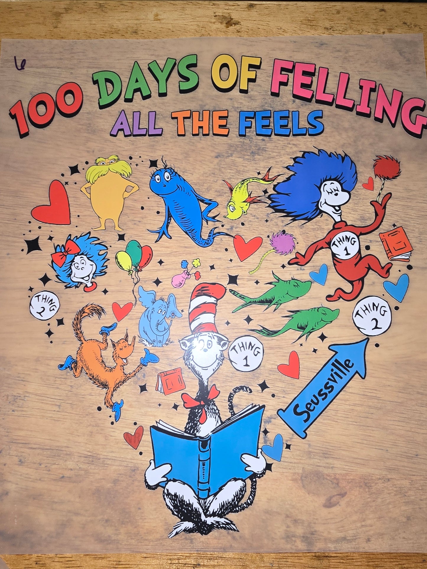Heat Transfer - Dr Seuss