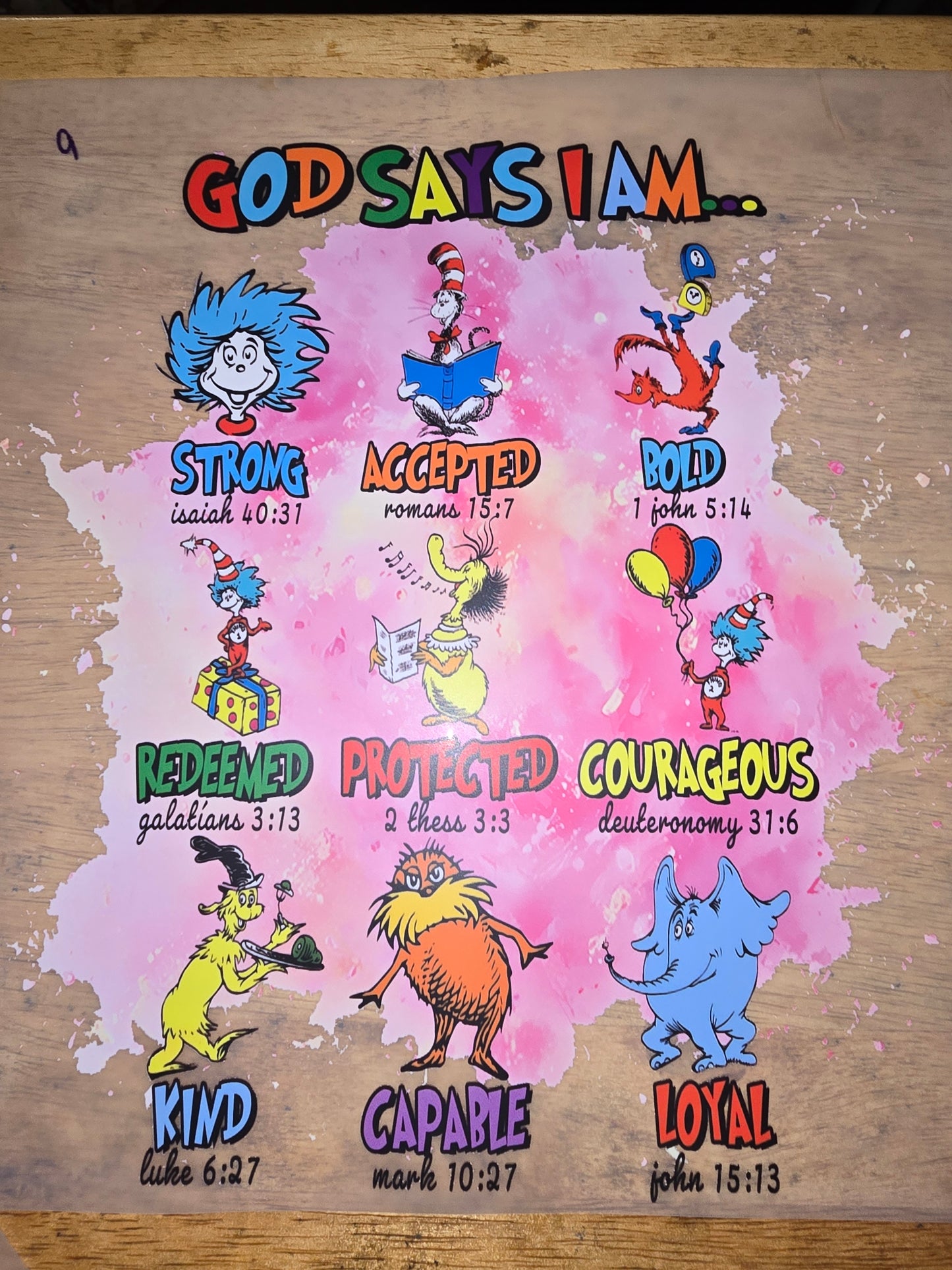Heat Transfer - Dr Seuss