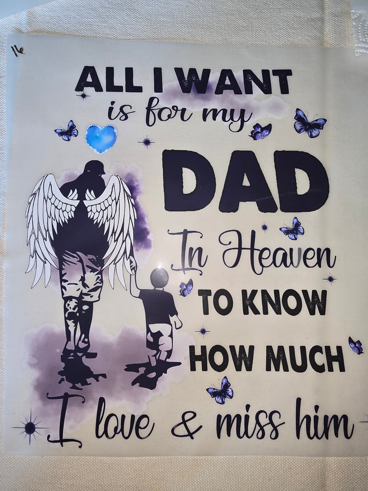 Heat Transfers - Dad