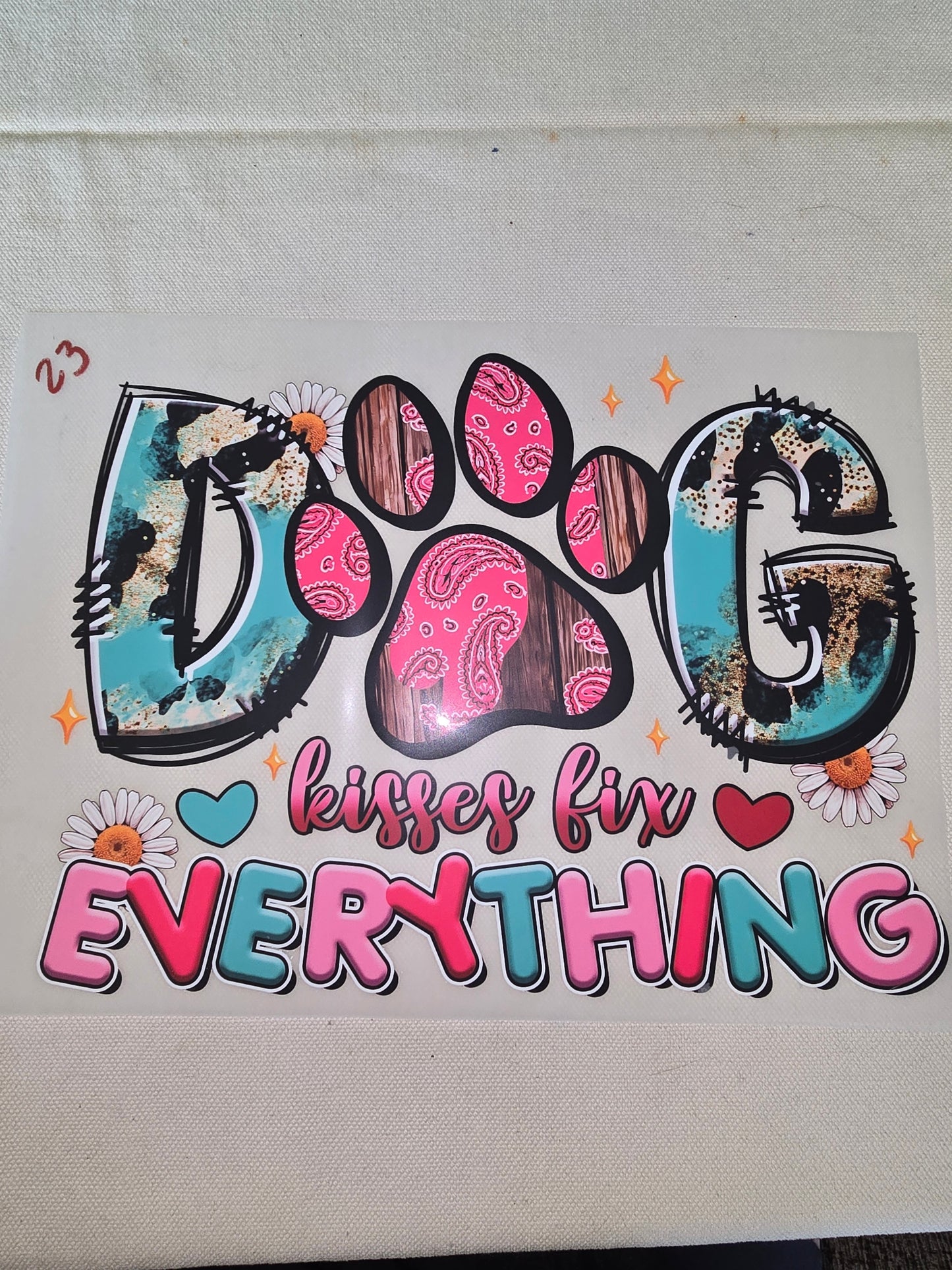 Heat Transfer - Dogs, Cats