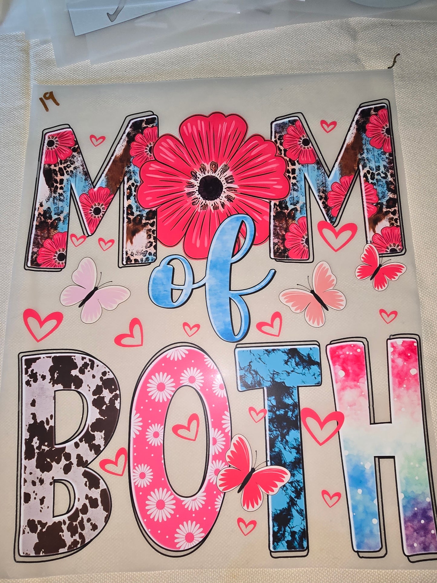 Heat Transfers - Mom